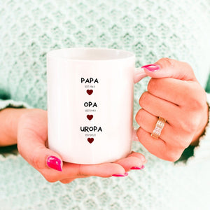Tasse für werdende Uropas| Schwangerschaftsverkündung an den Opa| Werdegang Papa-Opa-Uropa| personalisierbar mit den Jahreszahlen